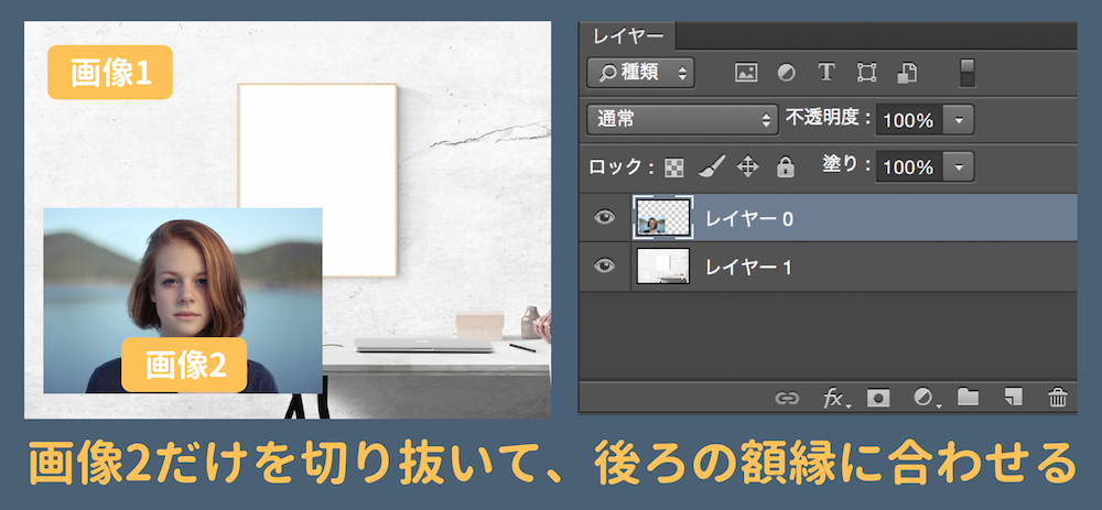 Photoshop 切り抜きの方法5つと便利なテクニック