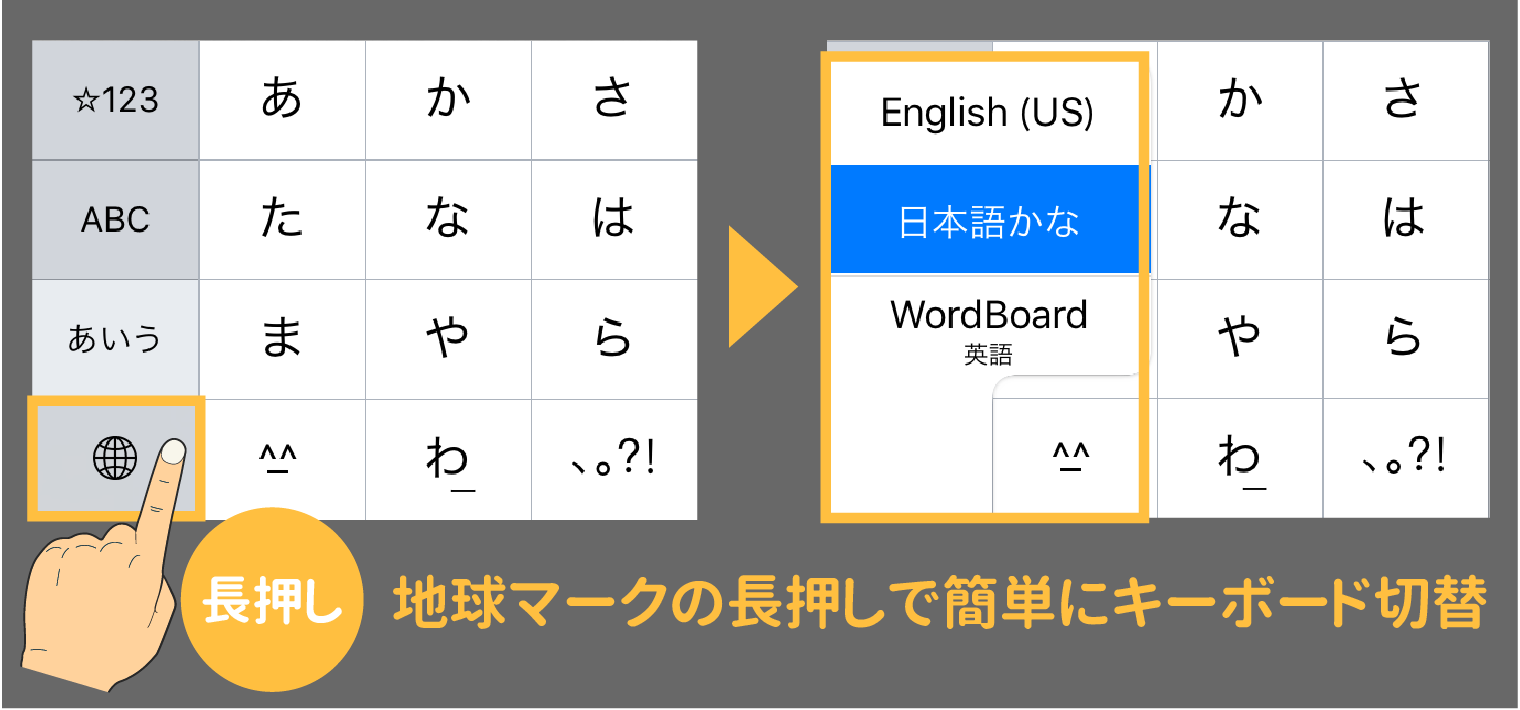 iphoneキーボード切り替え