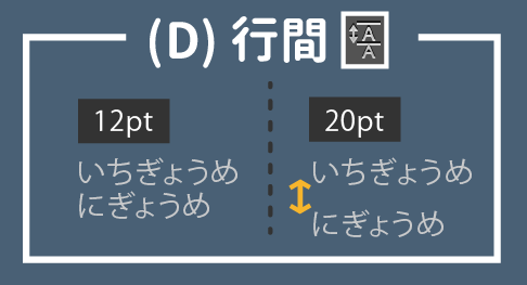 行間とは？