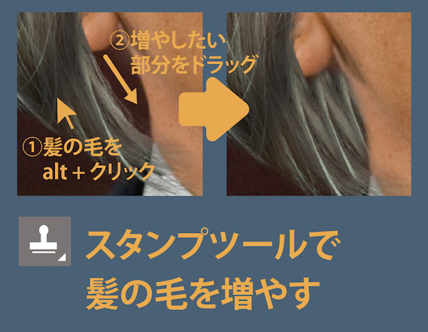 Photoshop 髪の毛を合成する方法 境界線を調整で切り抜き