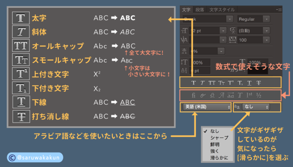 文字パネル オプション