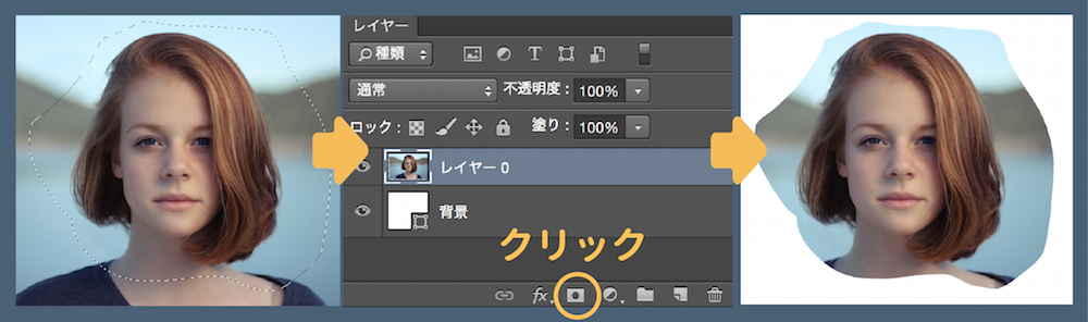 Photoshop 切り抜きの方法5つと便利なテクニック