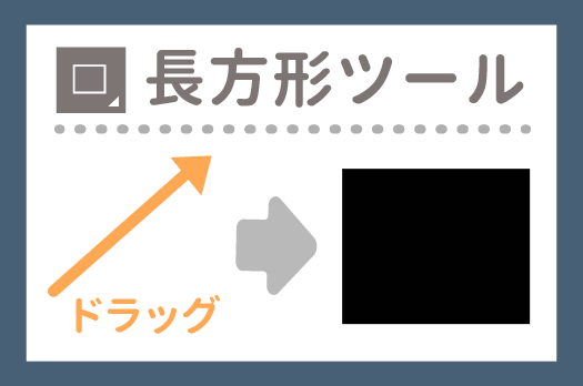 ドラッグして四角形を挿入