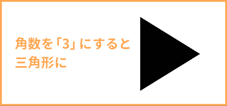 角数を3にすると三角形に