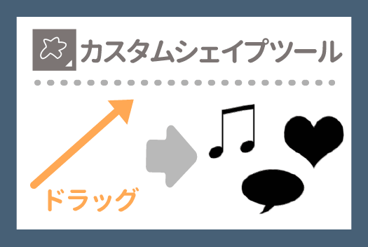 Photoshopのカスタムシェイプの使い方 素材を追加するには