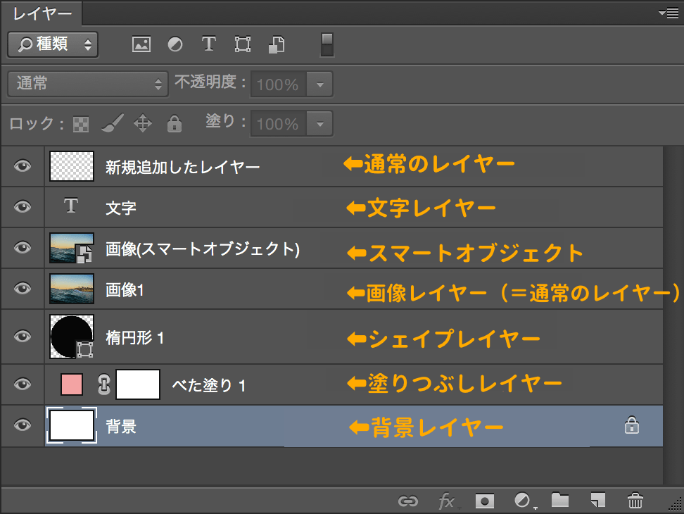 フォトショップの主要なレイヤー一覧