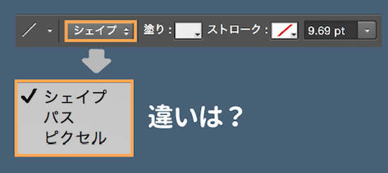 シェイプ・パス・ピクセルの違いは