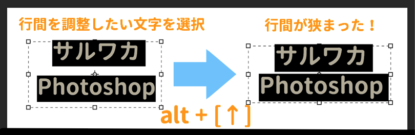 行間を調整するショートカット