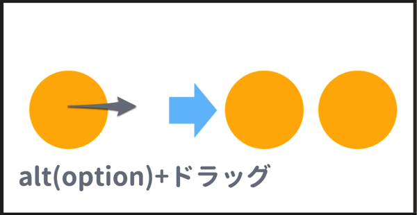 option + ドラッグして複製する