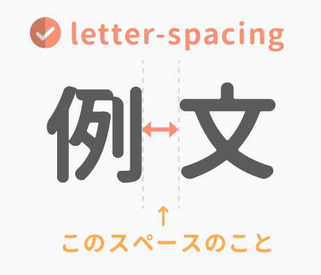 Css Letter Spacingで字間を調整する方法まとめ