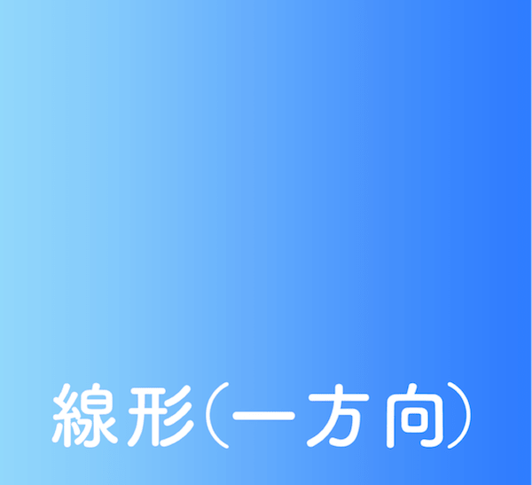 CSSのグラデーション（linear-gradient）の使い方を総まとめ！
