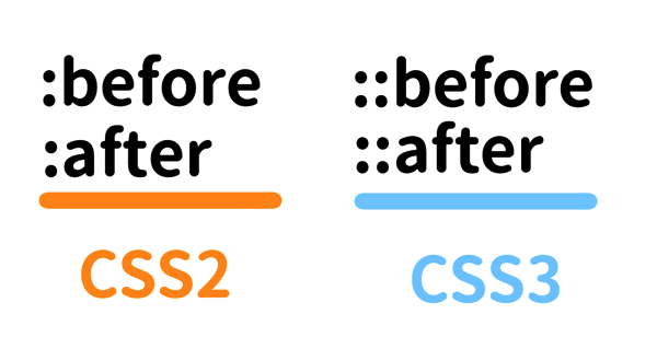 Before css картинка