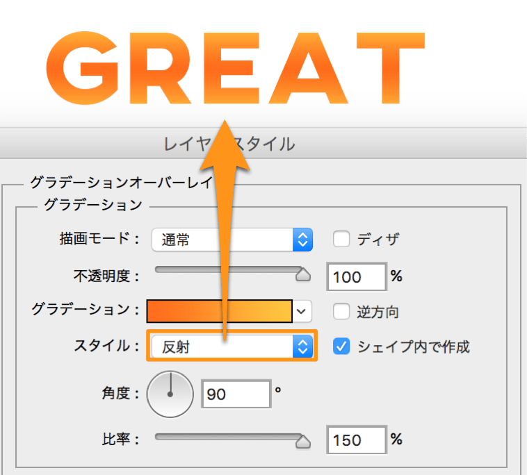 反射させる