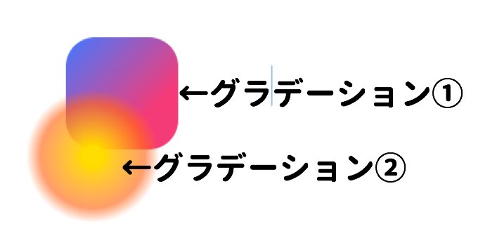 美しいinstagramフォローボタンのcssデザイン例と設置方法