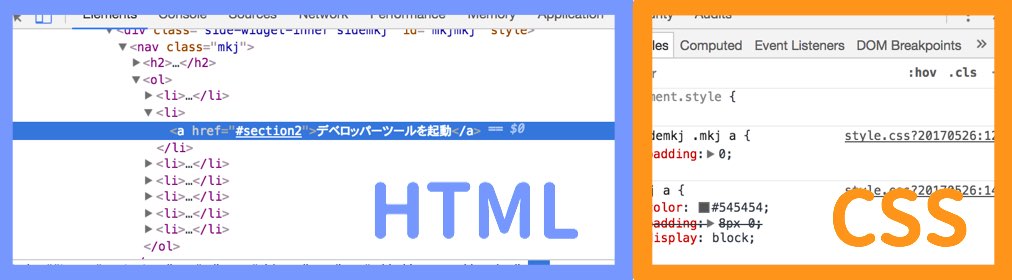 htmlとcssが表示される