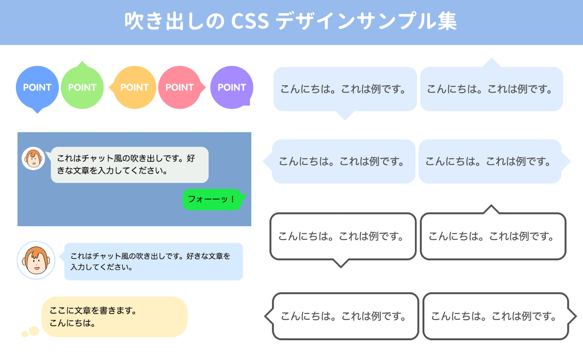 吹き出し css