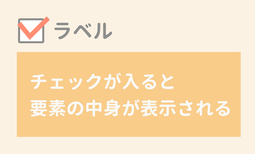 Htmlとcssだけ 要素の表示 非表示を切り替える方法