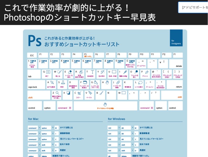 Photoshopのショートカット 本当に便利なものだけ26選