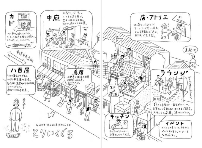 まちのゲストハウス考