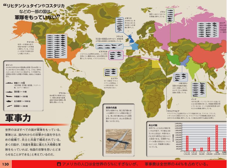 ビジュアル世界大地図