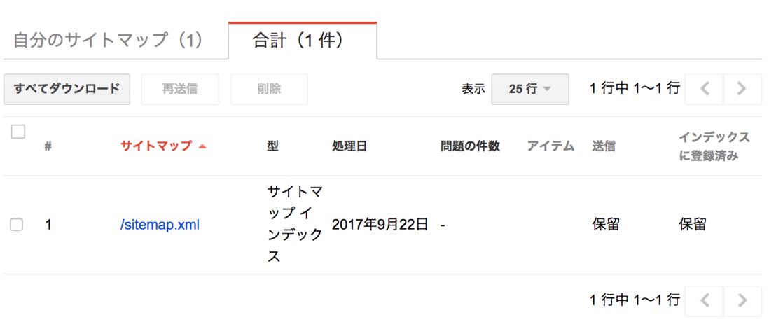 wordpress サイトマップ作成からsearch console登録までの全手順