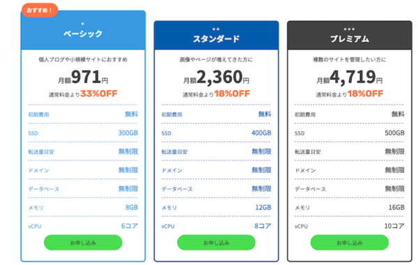 WINGパックの料金解説