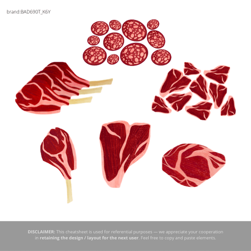 お肉のまとまったイラスト