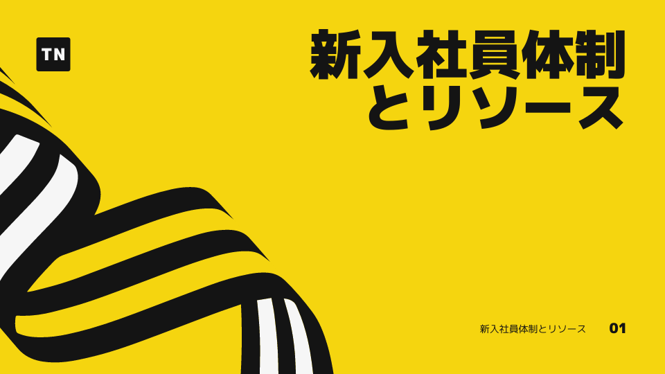 Canvaのプレゼン用テンプレ