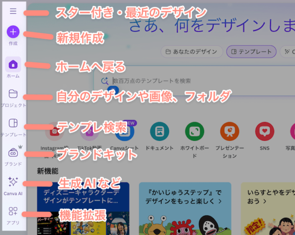 canvaホーム画面の左メニュー