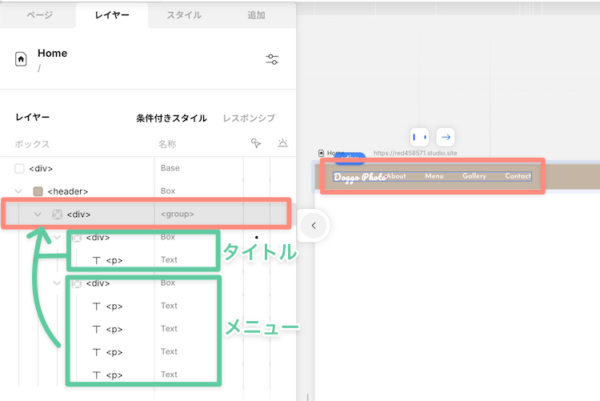 グループになった