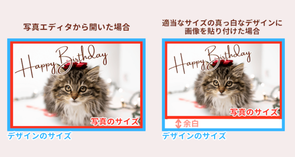 canvaで写真を編集するなら余白のできない写真エディタがおすすめ